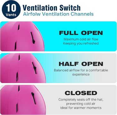 Шолом для сноуборду та гірських лиж для чоловіків, жінок та дітей, регульований розмір, 3-рівнева вентиляція, міцна PC-оболонка з EPS-піною (білий/червоний, L: 58-62 см)