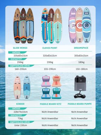 Надувне SUP-борд Niphean Stand Up Paddle Board з сидінням та аксесуарами, 320 см, для 2 осіб (200 кг), Greenwave Woodtune з StabilTrac-фіном