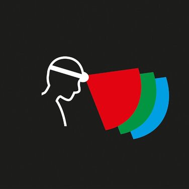 Ліхтар на голову PETZL ARIA 1 RGB - 350 люмен, камуфляж, з трьома AAA/LR03 батарейками