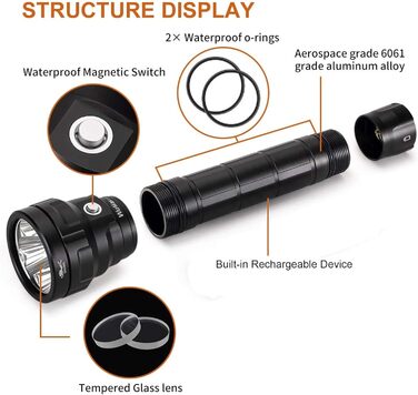 Ліхтар під водою Wurkkos Tauchlampe - 150 метрів, 5000 люмен, 4 LED LH351D, акумуляторний, з зарядним пристроєм