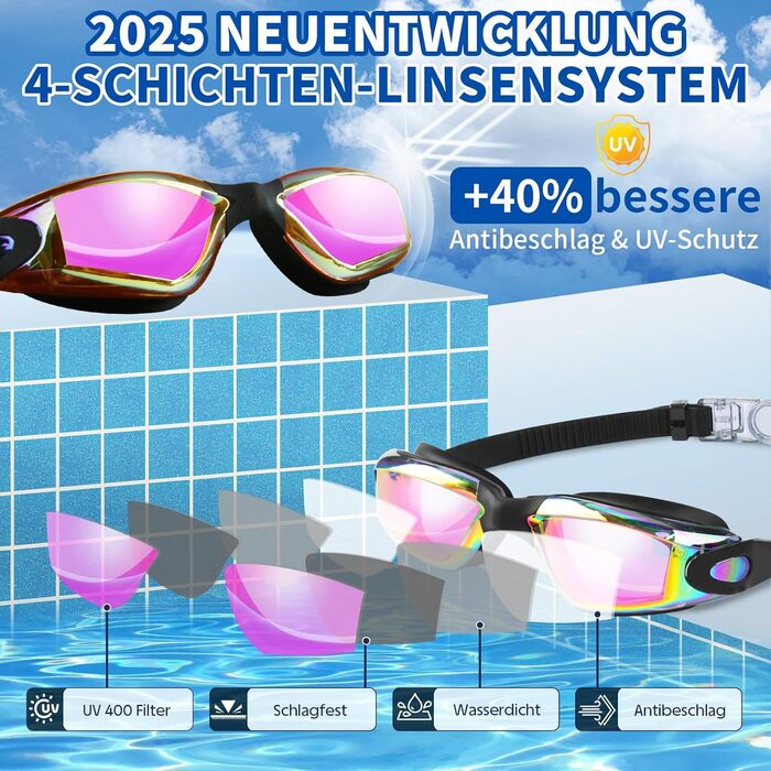 Окуляри для плавання унісекс, професійні, з UV-захистом, антизапітніння, анти-витік, чіткий огляд, м'які носові упори, рожеві