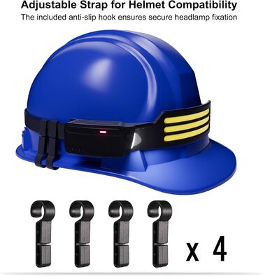 LED налобний ліхтар з акумулятором 1200mAh, датчик руху, 3 LED, 6 режимів, 230° кут огляду, для дорослих та дітей, кемпінг, біг, походи, велоспорт, 2 шт.