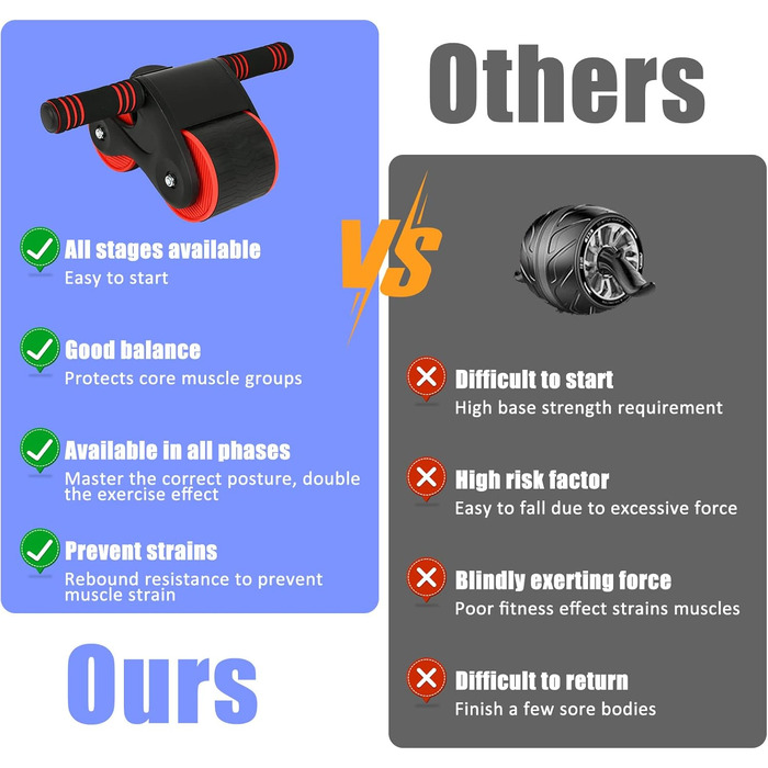 AB Wheel TWSOUL: тренажер для пресу з автоматичним пружинним відскоком та килимком для колін