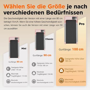 Lacuffy Walking Pad 2.5: Біговий доріжки для дому з керуванням через додаток, 80см, рожевий. Макс. вага 136/159 кг. З експертськими курсами та мульти-режимом.