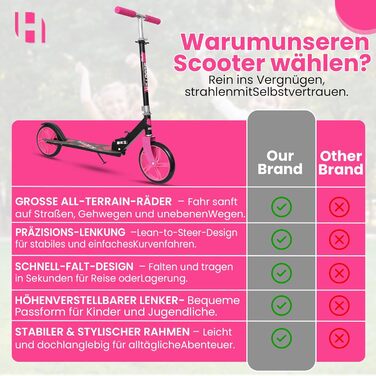 Дитячий ролер Habib Kickroller – складний, регульована висота, великі колеса, до 80 кг, для міста (рожевий)