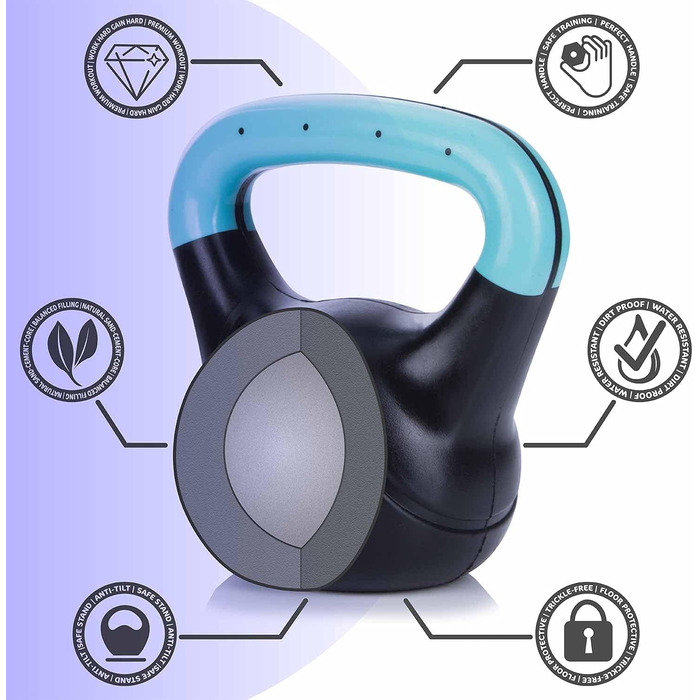 Гиря Body & Mind 2-20 кг для фітнесу та силових тренувань, пластикова професійна гантеля для кросфіту та дому