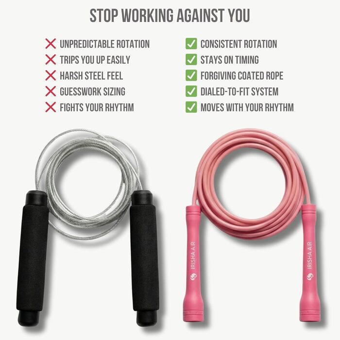 Професійний стрибковий канат Elevate Speed Rope MAX з міцного ПВХ та нейлоновим сердечником, 5 мм, до 3 метрів, колір Irisha Pink