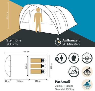 Намет Skandika Egersund Tunnel для 3/5/7 осіб: сімейний кемпінговий намет з технологією Sleeper, вшитим дном, чорною спальною кабіною, висотою 2м, водонепроникність 5000 мм