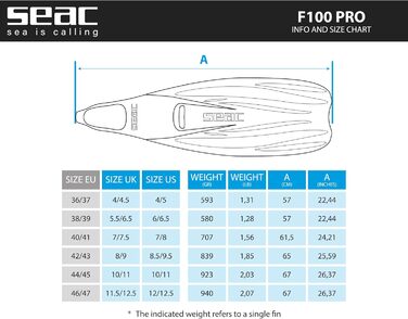Ласти для снорклінгу та дайвінгу Seac F 100 Pro, жовті, розмір 44/45