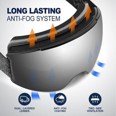 Одоланд Скі-маска для сноуборду та лиж для жінок та чоловіків з 2 змінними лінзами та чохлом, антитуманне покриття, захист від УФ-променів, сумісна з шоломом, для хлопчиків та дівчаток, чоловіків та жінок, темно-сріблястий (VLT 15%)