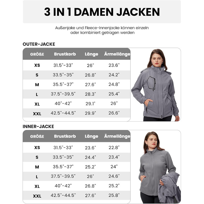 Жіноча куртка 3-в-1: вітро- та водовідштовхуюча, з флісовою підкладкою, тепла зимова куртка з капюшоном (сіра, XXL)