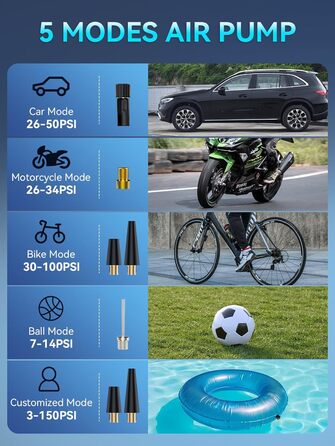Електричний компресор WYRIAZA 10000mAh, 150PSI, портативний насос для авто, велосипедів, мотоциклів, цифровий LED дисплей