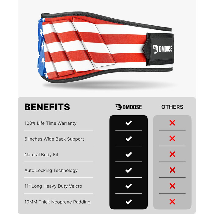 Пояс для важкої атлетики DMoose - Підсилений пояс для підйому ваги з системою самоблокування, для чоловіків та жінок - Фітнес, бодібілдинг, кросфіт (71-76 см обхват талії, X-Small)