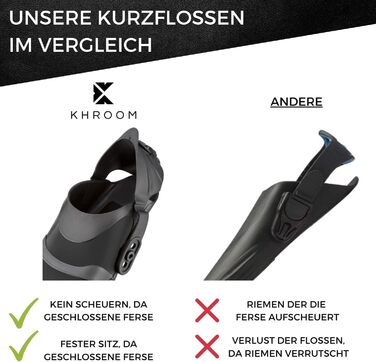 Плавальні ласти Khroom для дорослих, короткі, регульовані, для снорклінгу, розмір 36-47, червоні, преміум-якість, з сумкою, Італія
