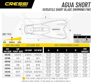 Ласти Cressi Agua для плавання та снорклінгу, унісекс, сині, розмір 33/34 (дитячі) – високоякісні ласти для дітей