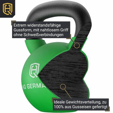 Гиря HQ Germany неопренова 24 кг, литий чавун, набір для початківців