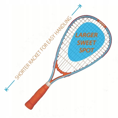 Набір для Speedminton FUN SET: ракетки та волани