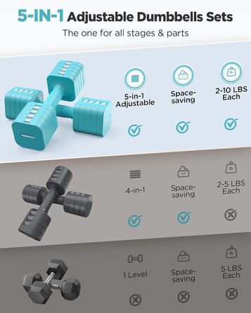 Штанги FEIERDUN з регулюванням ваги 2 шт. (2/4/6/8/4,5 кг), для жінок, швидке налаштування, подвійний захист, для домашнього фітнесу (блакитний)