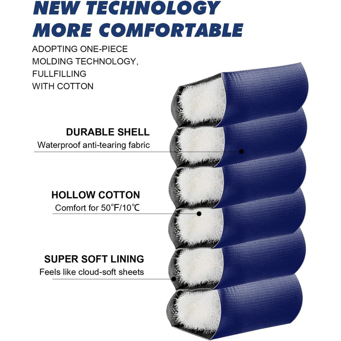 Спальні мішки для дорослих та дітей – для холодної та теплої погоди. Водонепроникний, легкий спальний мішок для кемпінгу, піших прогулянок та трекінгу (з компресійним мішком). Підходить для 3-4 сезонів, 10-20°C, 1.5KG – Чорний