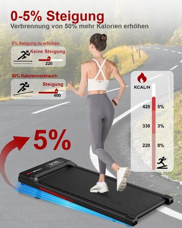 Walking Pad для дому HomeFitnessCode: електричний біговий килимок з нахилом, 1-8 км/год, чорно-червоний