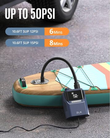 Електричний насос ZLX для SUP, каяків, човнів та наметів - 50PSI, зарядка від авто