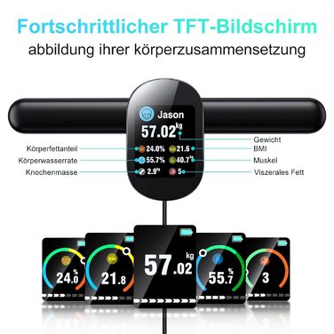 Вага для вимірювання складу тіла з датчиками рук, 8 електродів, дисплеєм TFT, вимірювання жиру та м'язів, аналіз складу тіла для 24 користувачів, максимальне навантаження 180 кг