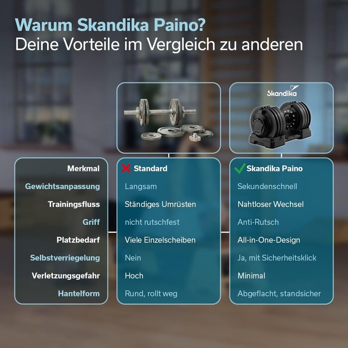 Штанга Skandika Hanteln Paino, регульована: гантелі, штанга, гиря, 1.5-24 кг. Набір гантелей для дому та спортзалу.