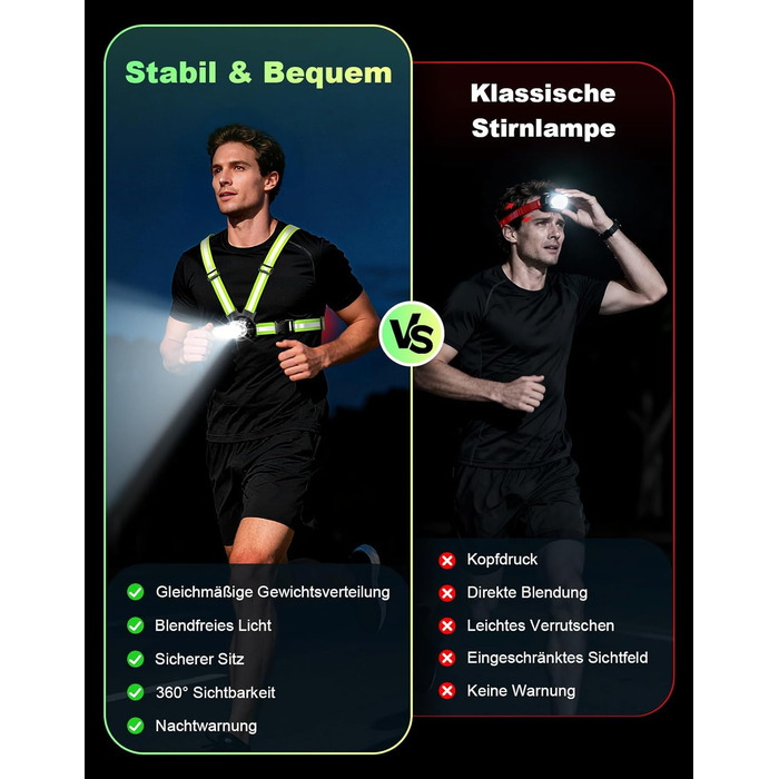 Лампа для бігу Lauflampe Joggen: нагрудна лампа з проблисковим світлом, 500 люмен, кут нахилу 45°, 2 кольори світла, USB-C, IPX4, подвійний ремінь з 360° світловідбивачами для кемпінгу, активного відпочинку, велоспорту (без заднього ліхтаря)
