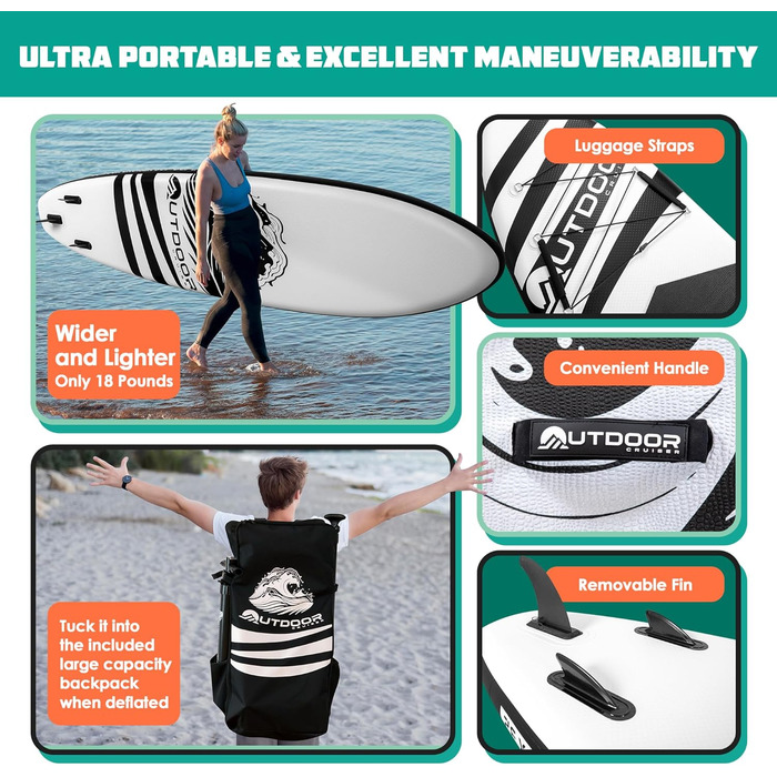 SUP дошка надувна OutdoorCrusier Ultra-Portable, блакитна (Карибське море), з повним комплектом аксесуарів, міцна, нековзка, для початківців та досвідчених райдерів