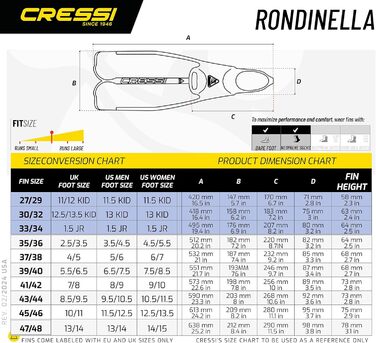 Ласти Cressi Rondinella універсальні для дорослих та дітей