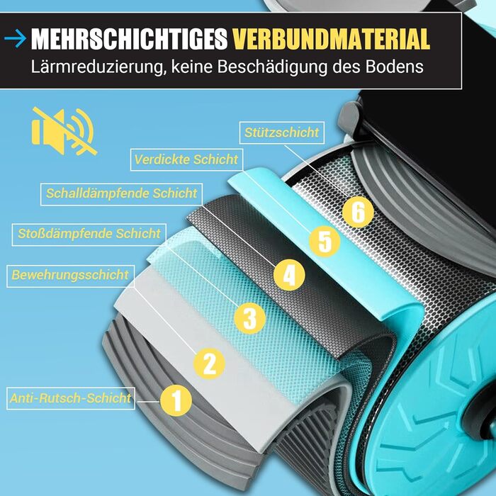 Автоматичний ролик для пресу з відскоком, нові колеса, тренажер для пресу, ролик для пресу з подвійними колесами