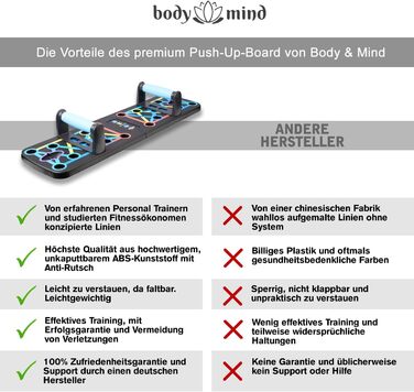 Body & Mind® Складана дошка для віджимань, багатофункціональний фітнес-тренажер для всього тіла, ручки для віджимань, тренувальні еспандери та безкоштовний e-book