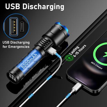 Ліхтар LED акумуляторний Voylite 500000 люмен з LCD-дисплеєм, 5000 mAh, 3 режими, Zoom, для кемпінгу та відпочинку на природі (чорний)