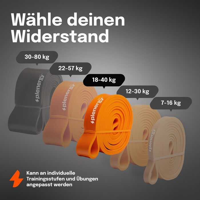 Фітнес-гумки/Стрічкові еспандери 100% Latex - Набір 5 шт. з E-Book для силових тренувань, йоги, фізіотерапії (середня міцність 18-40 кг)