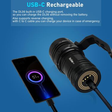 Ліхтар під водою Wurkkos DL06 з 6 LED XHP50.2, 15000 Люмен, акумулятор 3*5000mAh, USB-C зарядка, 6000K