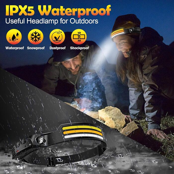 LED налобний ліхтар, перезаряжається, 2 шт. Суперяскравий, 230° широкий кут огляду, вологостійкий, легкий. Ідеально для бігу, риболовлі, піших прогулянок. Білий світлодіодний ліхтар *2 (Multi*2)