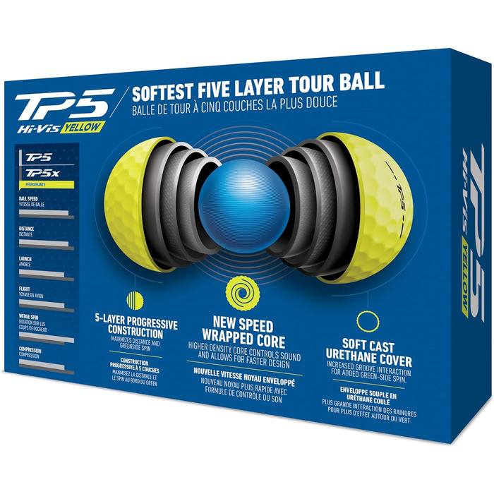 Гольф-кулі TaylorMade TP5 (білі/жовті), TM24