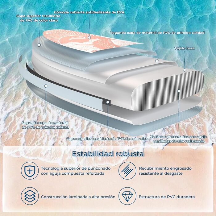 Надувний SUP борд Devoko 320x80x15 см з аксесуарами: для серфінгу, риболовлі, йоги, з кріслом для каякінгу. Синьо-рожевий