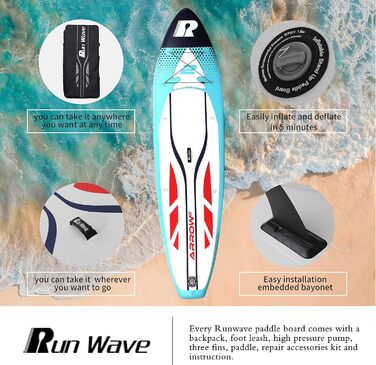 Надувна SUP-дошка Runwave з антиковзким покриттям, комплект аксесуарів, широка стійка, плавники для контролю, для підлітків і дорослих початківців