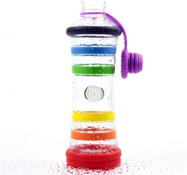 Пляшка для води i9 Chakra для йоги, багаторазова