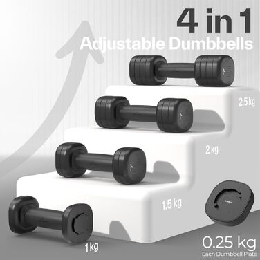 Sportneer Регульовані гантелі для жінок – комплект з 2 гантелей (по 1–2,5 кг) з неслизьким TPU-покриттям, 4-в-1 комплект гантелей для фітнесу вдома, для домашнього спортзалу та силових тренувань, колір: Димчасто-чорний