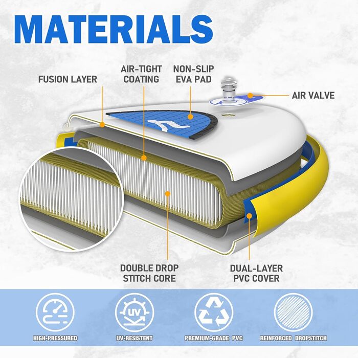 Надувний SUP Борд Tuxedo Sailor Stand Up Paddle Board з аксесуарами, для дорослих та підлітків, жовтий