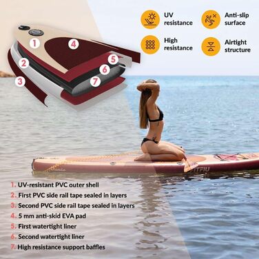 Надувна SUP-дошка FITFIU Fitness DANTA 320x81x15 см з комплектом: регульоване подвійне весло, насос, 3 плавники та аксесуари для сапбордингу