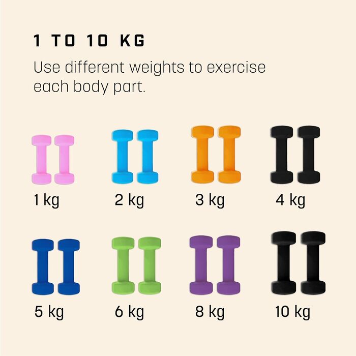 Набір гантелей KG Physio 2 x 3 кг, неопрено-литі, чорні, з постером вправ, для фітнесу, чоловіків і жінок