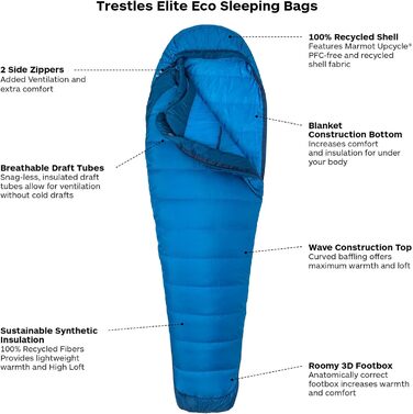 Спальний мішок Marmot Trestles Elite Eco 20 - легкий, теплий 3-сезонний для кемпінгу та трекінгу, Estate Blue/Classic Blue