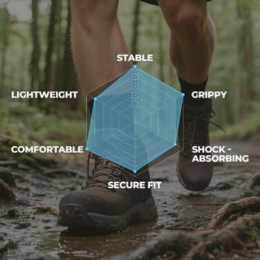 Чоловічі водонепроникні трекінгові черевики NORTIV 8 для хайкінгу, кемпінгу та активного відпочинку. Розмір 43 EU, колір коричневий.