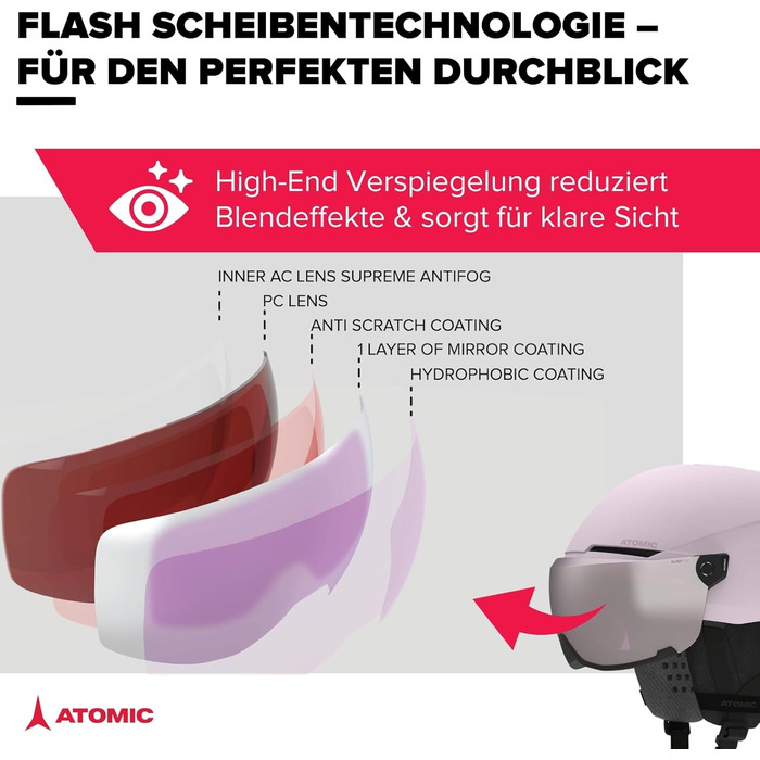 Гірськолижний шолом ATOMIC Savor Visor JR для дітей, лаванда, розмір 51-55 см