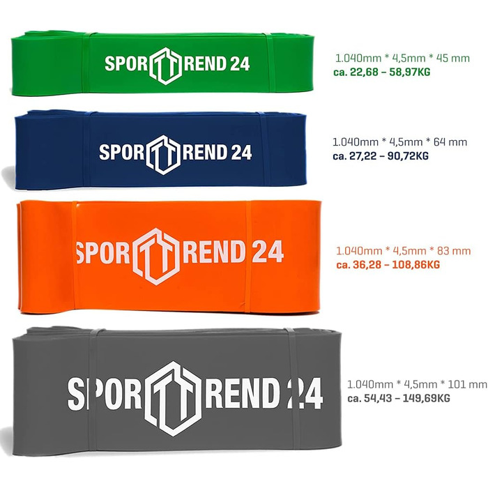 Фітнес-стрічка Sporttrend 24, еспандер, 104 см, помаранчева, опір 36,2-108,8 кг, для силових та мобільних вправ