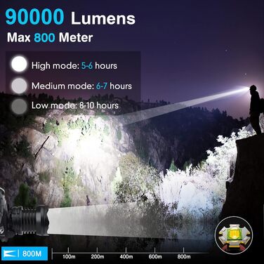 Ліхтар на лоб LED XHP70 з USB зарядкою, 90000 люмен, 5 режимів, Zoom, водонепроникний, для кемпінгу, полювання, бігу, риболовлі, велоспорту (чорний)