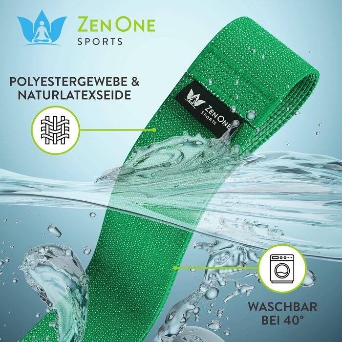 Стрічки для фітнесу ZenOne Sports® Loop - Набір еластичних стрічок для силових тренувань, розминки та більше. Набір Booty Band з інструкцією. Theraband Loop 5 кольорів